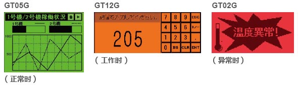 采用3色LED背景燈，設(shè)備的狀態(tài)一目了然