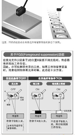 BGS/FGS功能可輕松進行更嚴格的設(shè)定![CX-44□]