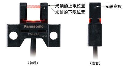 根據(jù)投光、受光標(biāo)記輕松調(diào)整