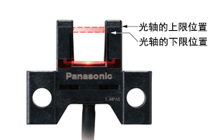 根據(jù)投光、受光標(biāo)記輕松調(diào)整