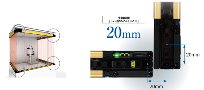 更容易計(jì)算安全距離的無(wú)死角設(shè)計(jì)